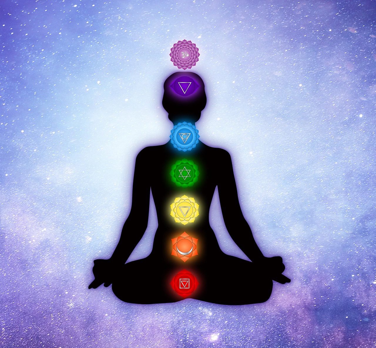 Cómo se hace para Equilibrar los Chakras